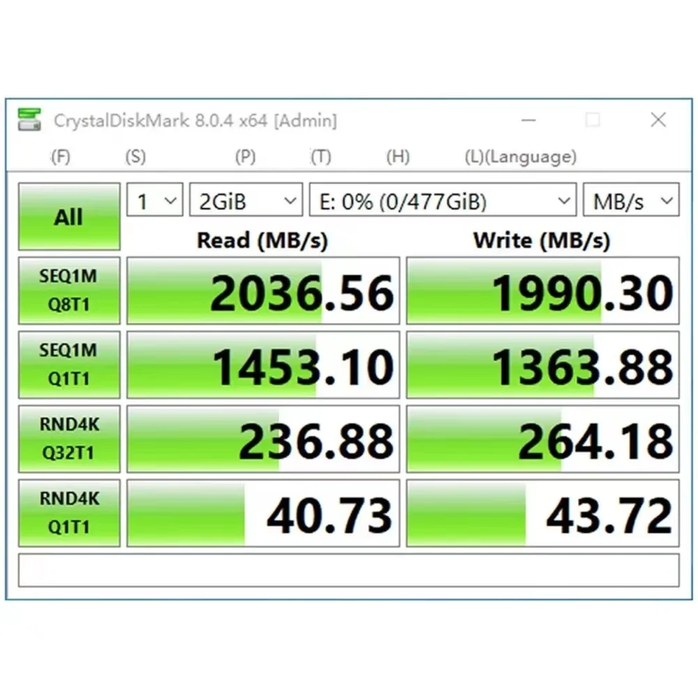 20Gbps M.2 NVME-behuizing USB 3.2 GEN 2X2 Type C NVME SSD-behuizing voor 2230/2242/2260/2280 NVME SSD M/B +M Sleutel Externe behuizing B