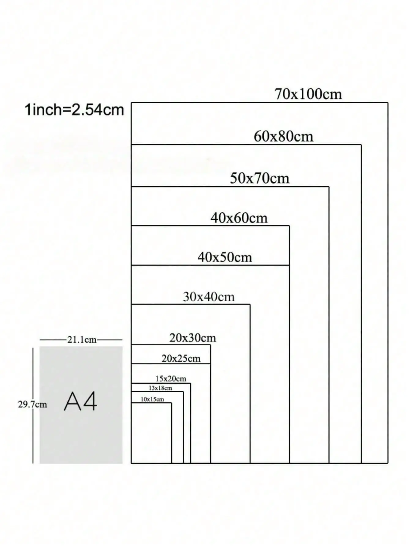 الشمال مجردة معرض ملون مضحك المشارك والمطبوعات بسيطة الرسم على لوحات القماش الجدارية جدار صور لغرفة المعيشة ديكور #5