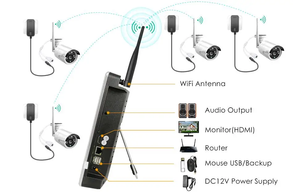 Hd 1080p Ai kamera IP manusia 4 8 ch, Wifi Nvr Kit 12.5 inci Lcd Monitor malam nirkabel penglihatan malam sistem kamera CCTV keamanan rumah