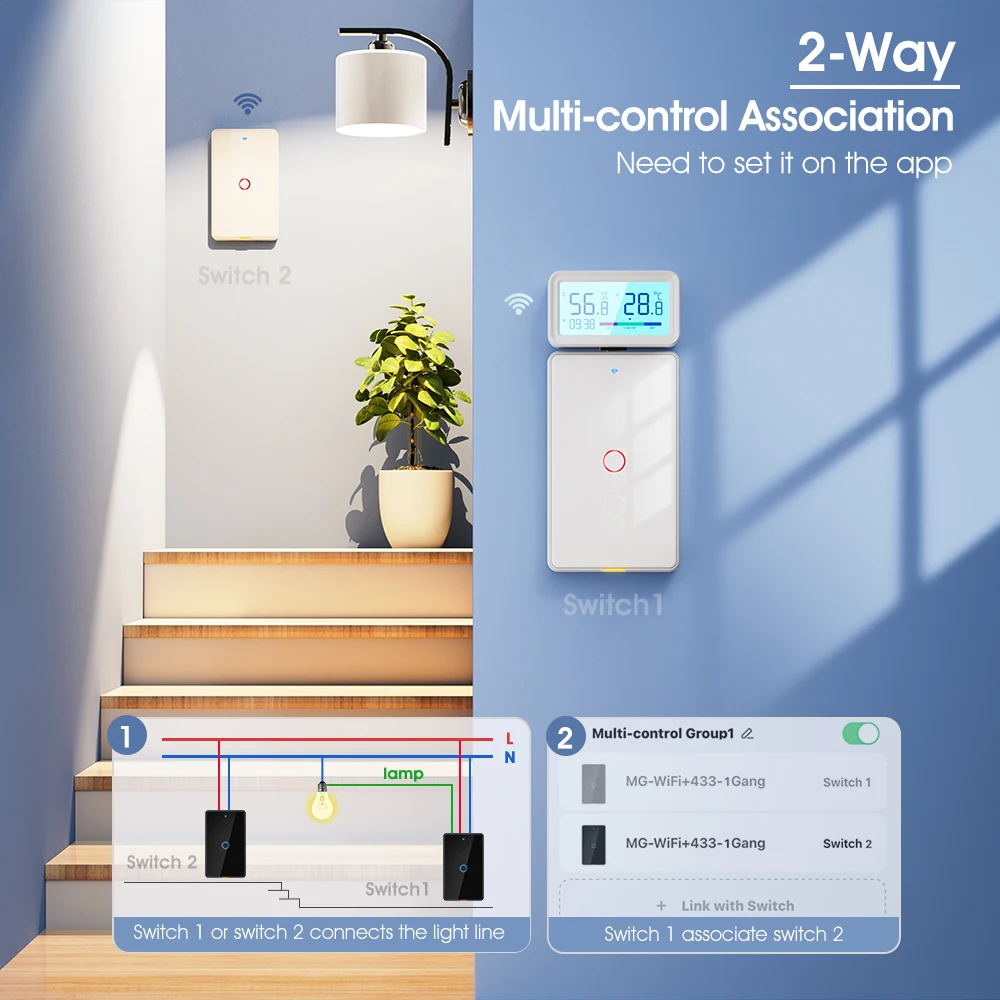 Tuya WiFi+RF433 Lightweight Wall Touch Switch 110-240V Type-C Pre-order 6gang Voice App for Alexa, Google Home