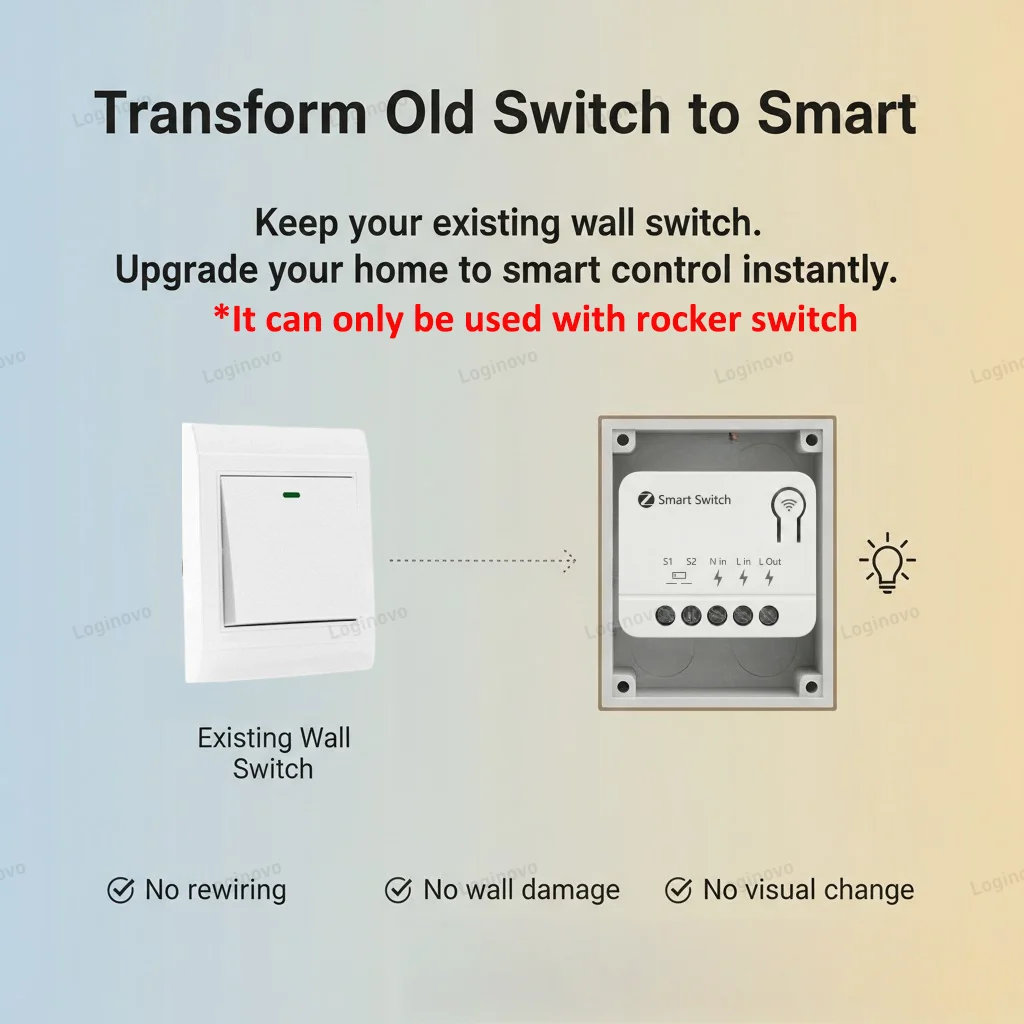 Zigbee Mini Smart Switch Module 1/2 Channel 10A/16A Relay Breaker Home Automation For TUYA Smart Life Z2M Alexa Google Home