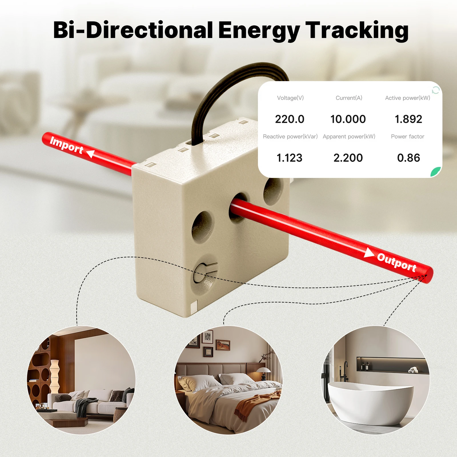 MOES Tuya Zigbee/WiFi 1 Or 3-Phase Smart Power Meter Module Electricity Consumption Monitor Measure Built-in Current Transformer