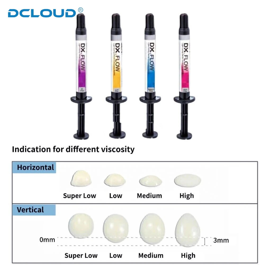 Dentex 3g/Pc Flow Light Curing Dental Composite Resins Teeth Filling Material Micro Hybrid Flowable Resin for Crown Restoration