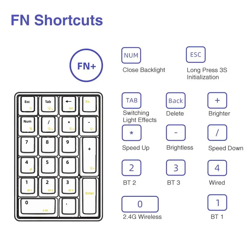 Mechanical Keypad LEOBOG K21 Bluetooth Number Pad 21 Key Transparent Photoshop Accounting Numpad Gaming Keyboard