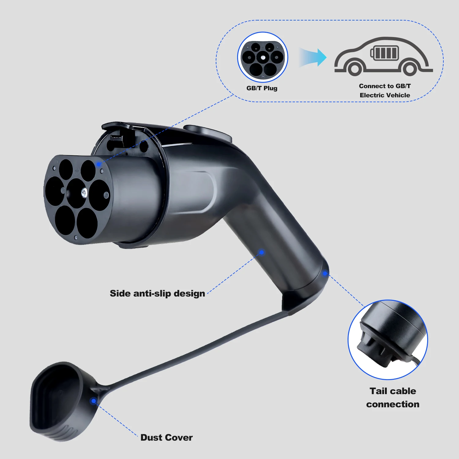 Kolanky 16A/32A GBT EV شاحن التوصيل سيارة كهربائية شحن بندقية رئيس 3.6kw /7.2kw/11kw /22kw 1P/3P شاحن EV GBT ذكر التوصيل IP67
