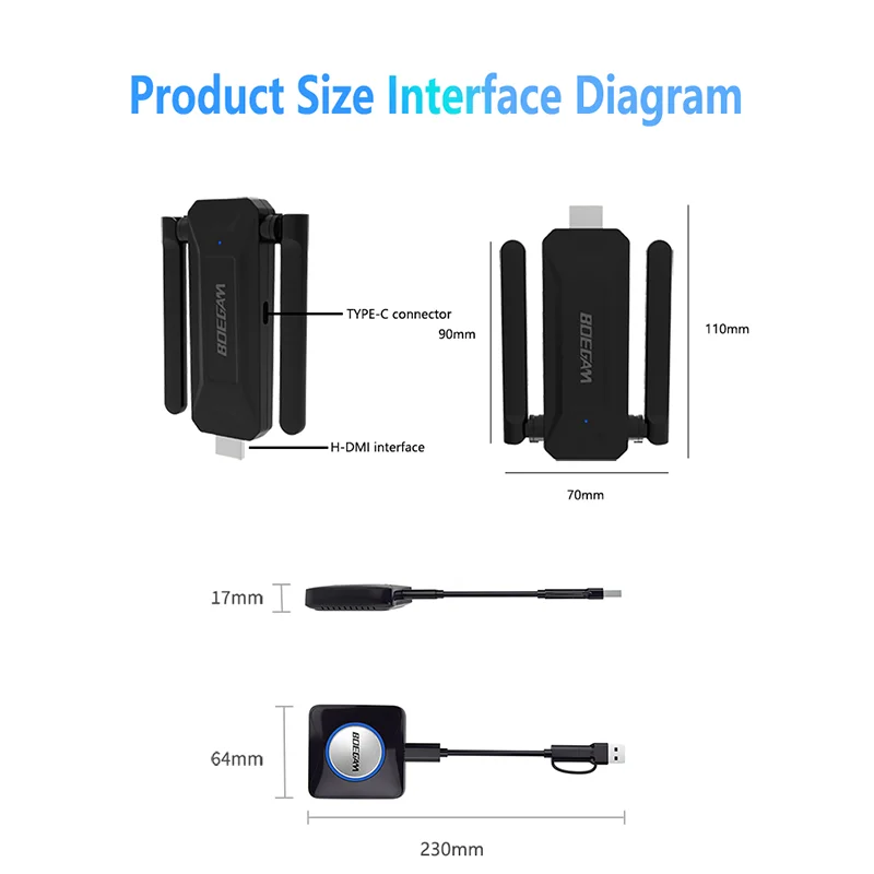 High-Performance 4K Wireless Display System, Receiver & Transmitter, up to 16 Users, 150ms Low Latency