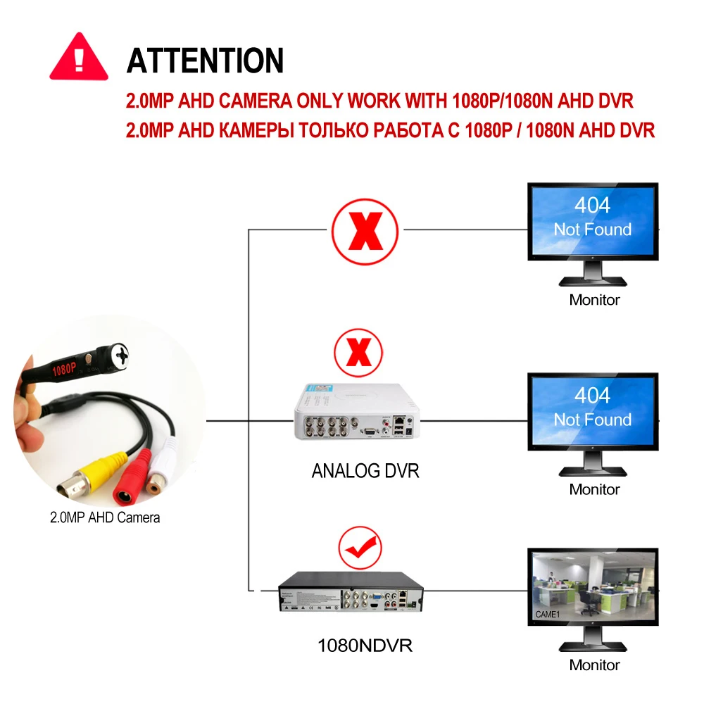 Minicámara AHD de 720P/1080P, cámara con Audio para sistema AHD de 2MP, 720P/1080P