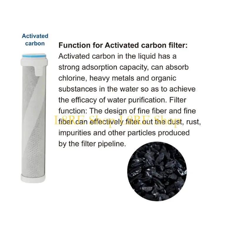 L8RE Routine Bathroom Shower Filter Replacement Insert with Cylindrical Body, Top Seal Detail and Interior Filter Media for Home
