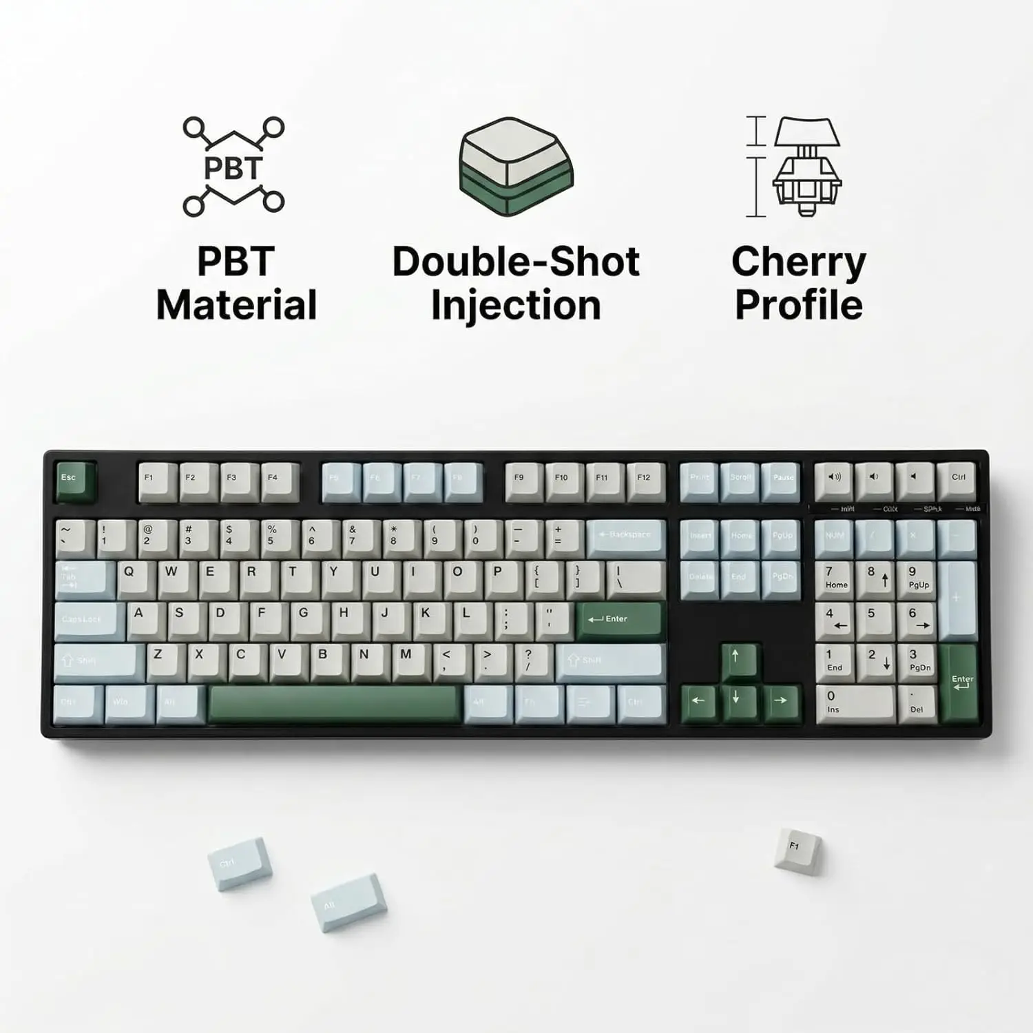 PBT Keycaps 130 Keys  Cherry Profile Double Shot Keycap Set  Custom Mechanical Keyboard Keycaps for 60% 65% 75% 100%