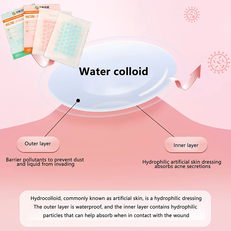 40 шт./лист, невидимый пластырь от прыщей, профессиональный уход за кожей лица, восстановление прыщей, впитывающая пятна, наклейка для мужчин и женщин