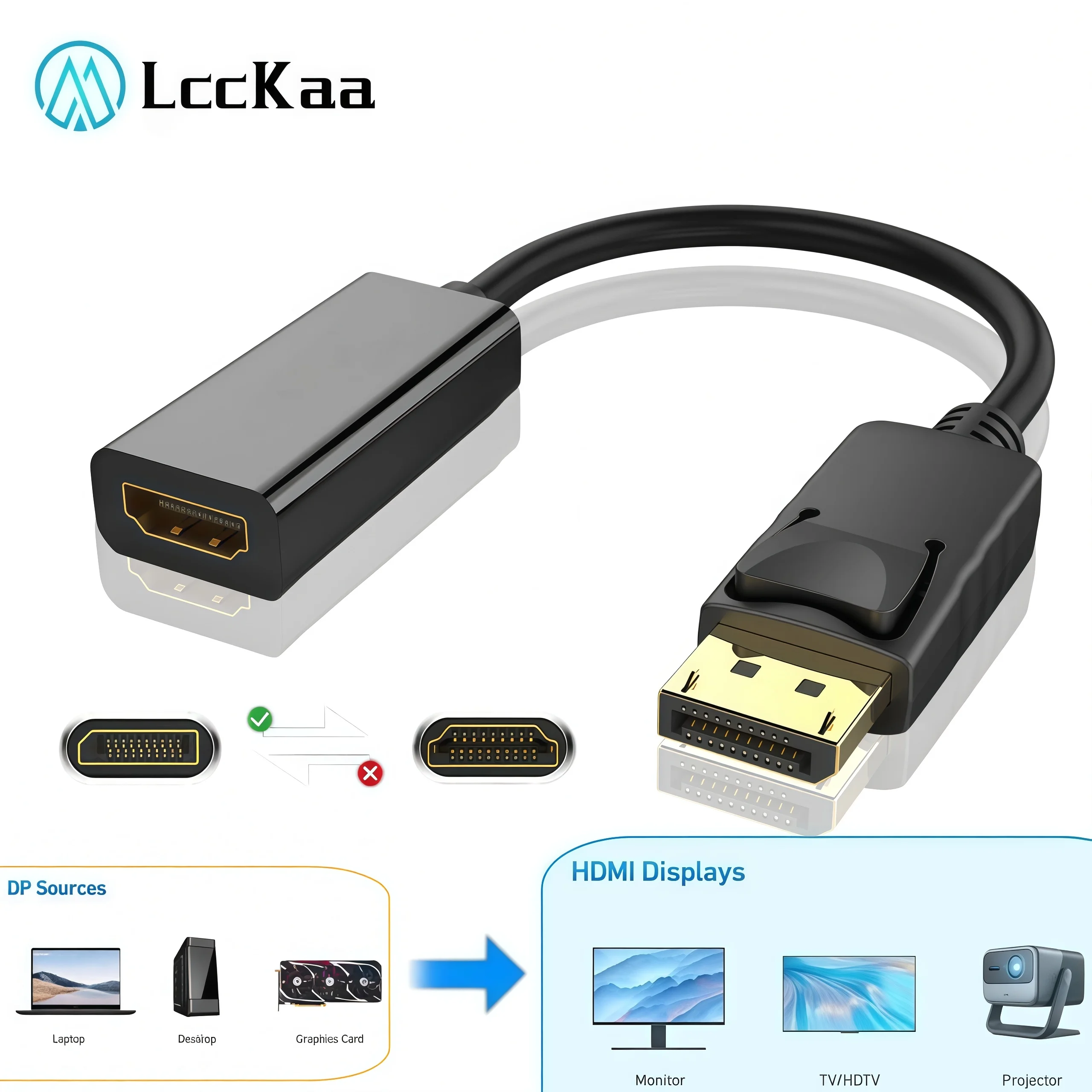 DP to HDMI Adapter Converter 4K 1080P Male to Female DisplayPort to HDMI-Compatible Video Audio Adapter Cable for PC TV Laptop
