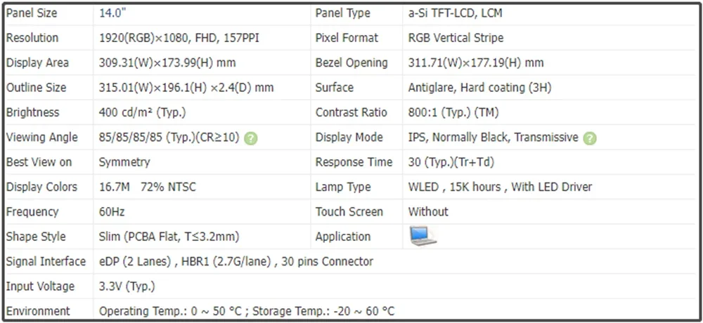 14 inch LCD Screen IPS Panel FHD 1920x1080 EDP 30pins 60Hz 400 cd/m² 72% NTSC Antiglare LP140WF9-SPF1 LP140WF9 SPF1