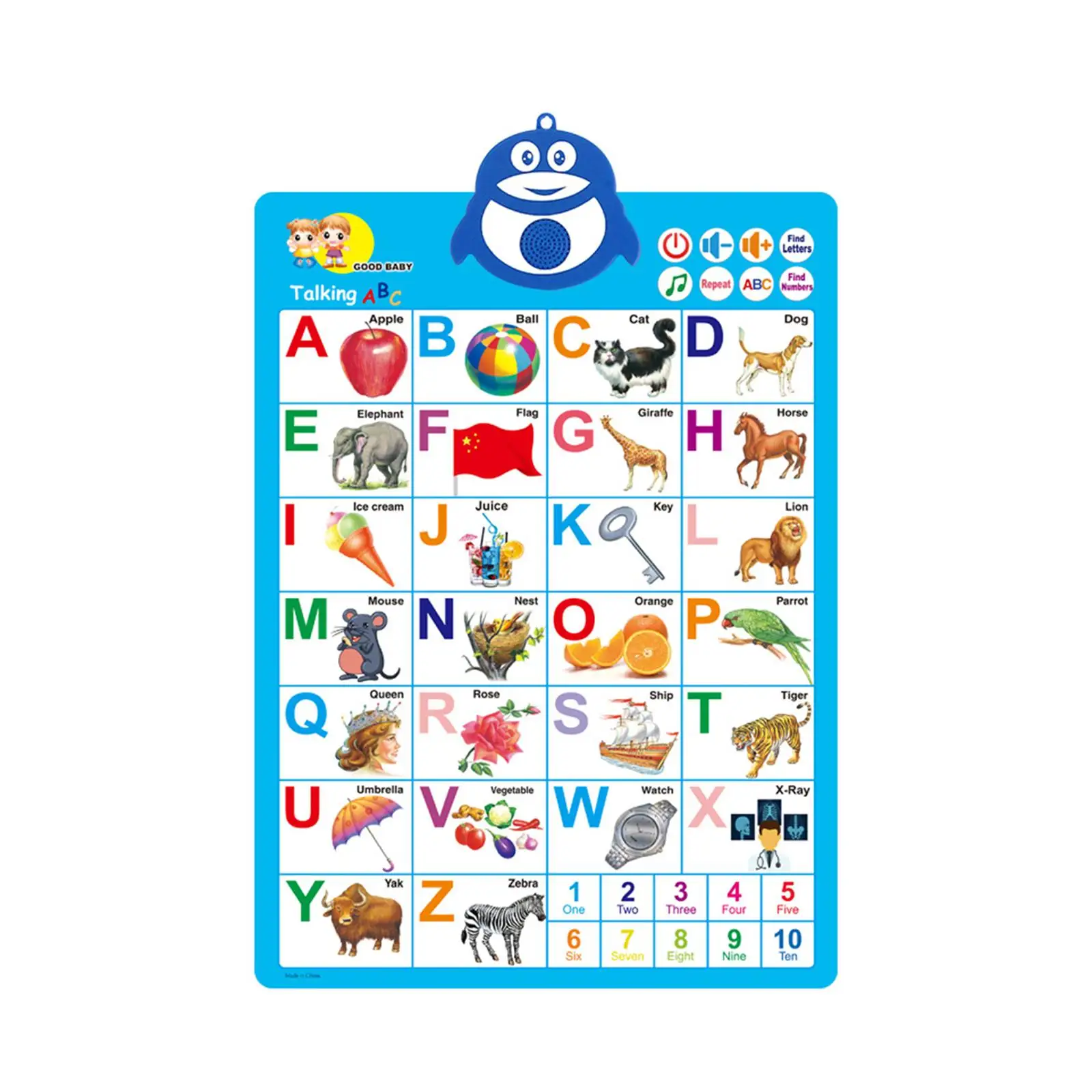 

Alphabet Wall Chart for Boys Girls Talking ABC for Home Classroom Preschool