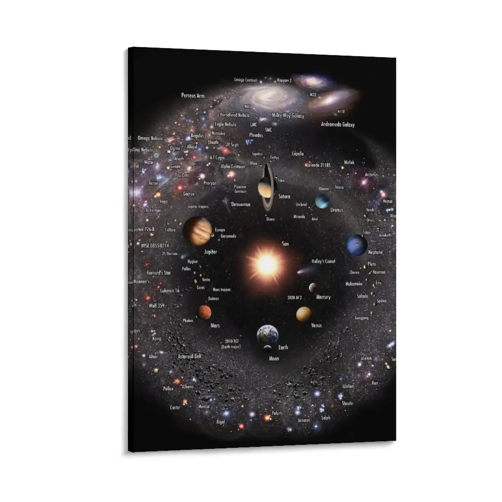 

The MILKY WAY GALAXY Annotated! Canvas Painting Decoration Posters on the wall posters for wall