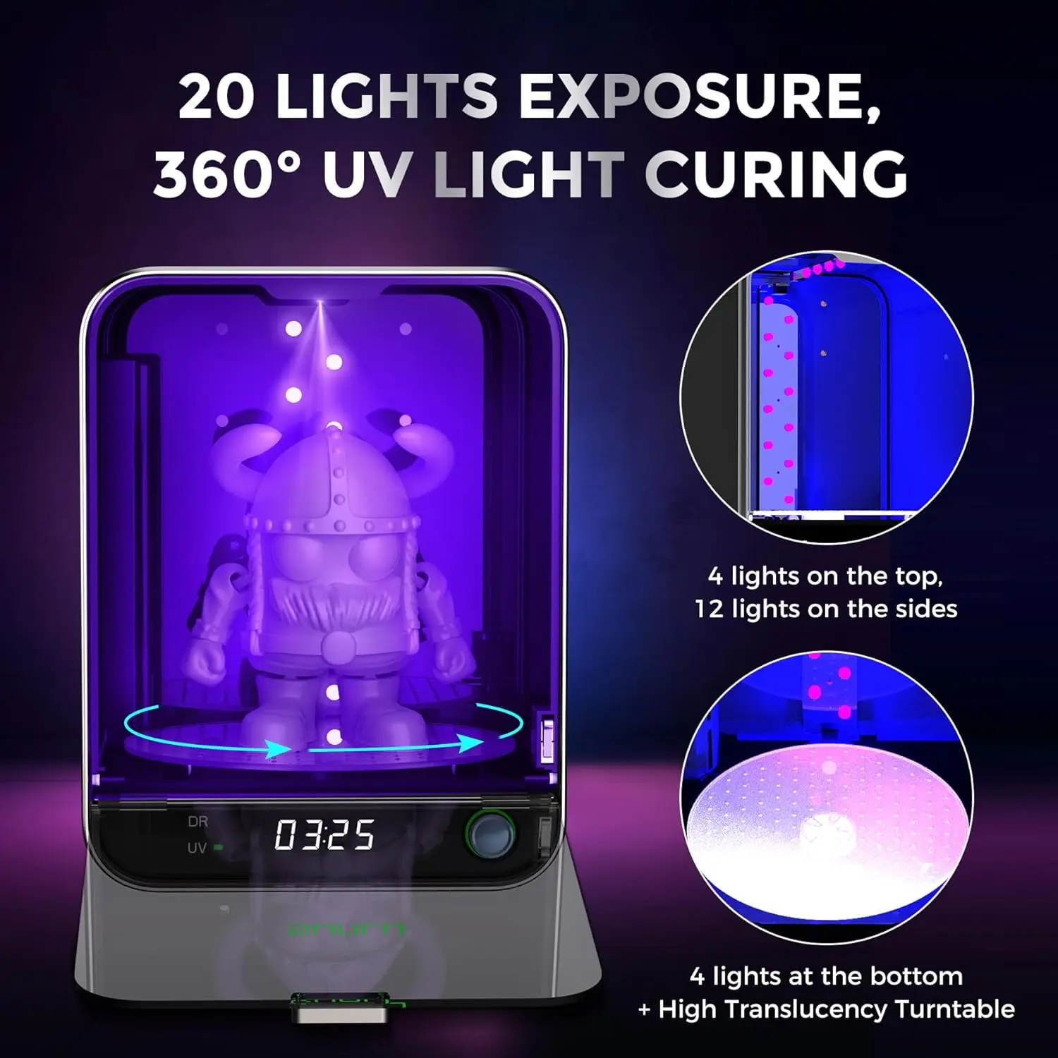 SUNLU kotak Curing UV Resin II kotak pengobatan Photopolymer Resin 405nm lampu UV Curing Machine untuk pencetak Resin 3D Gratis ongkir