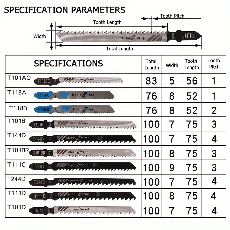 

10/20/35/48Pcs T-Shaft Jigsaw Blades HCS Assorted Jig Saw Blades For Wood Plastic Metal Cutting T119B T111C T218A T118A T118B