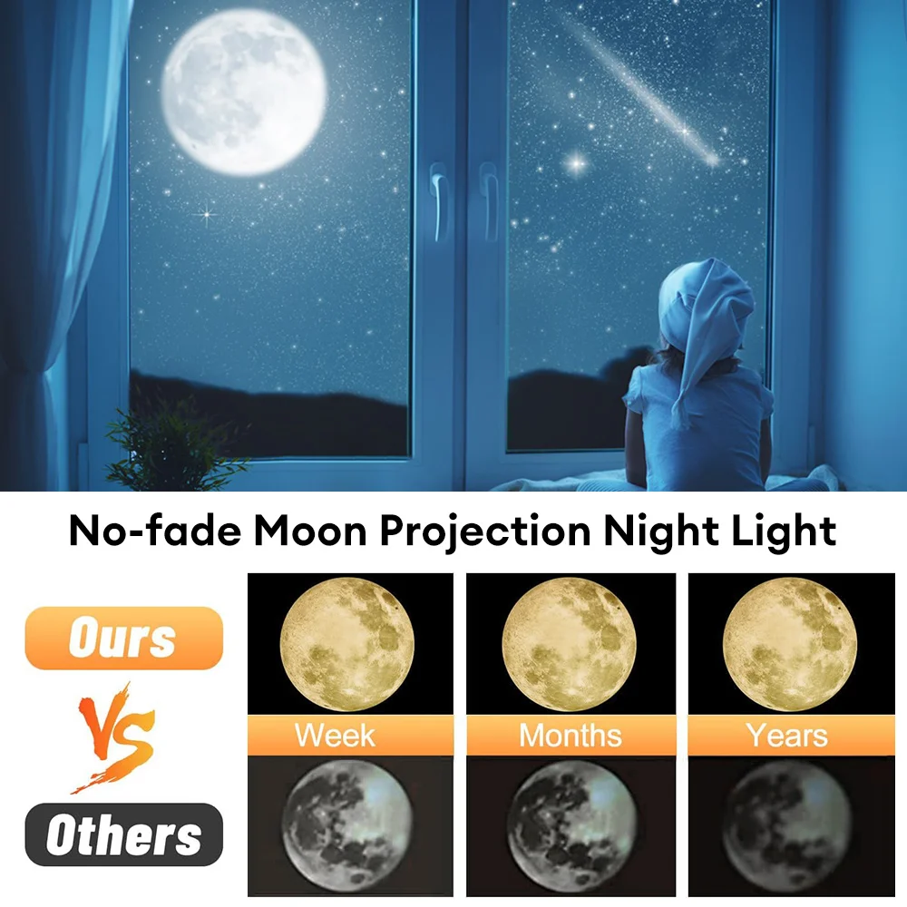 Planet Projection Lamp Moon Sun Earth Projection Lamp Halloween Atmosphere Background Lights Photography Props Party Decoration