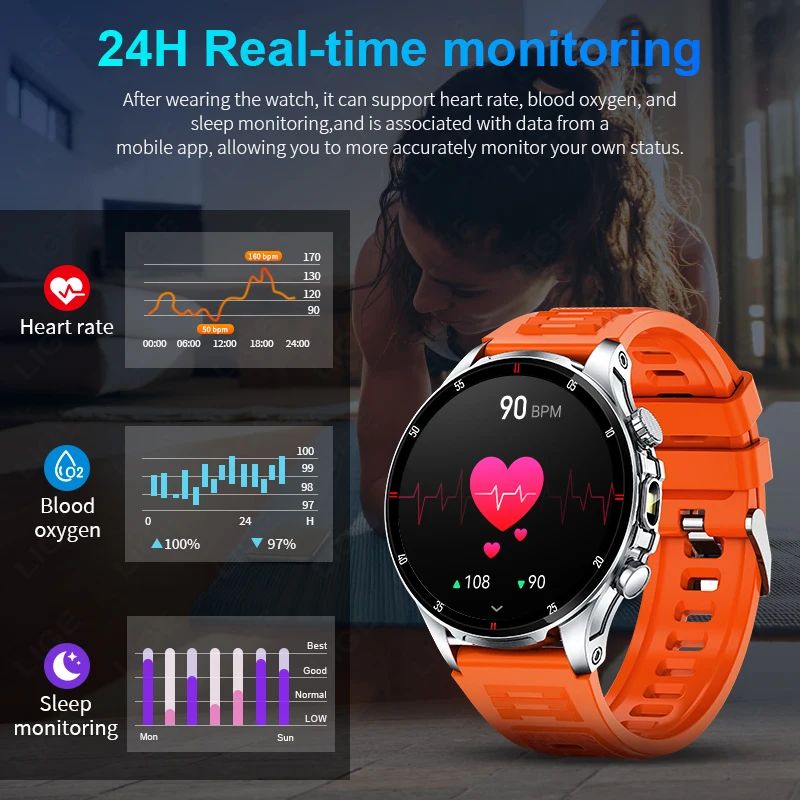 LIGE 2025 جديد ساعة ذكية الرجال مصباح يدوي AI صوت بلوتوث دعوة 1.53 "HD الرياضة اللياقة البدنية الساعات مراقبة الصحة Smartwatch النساء