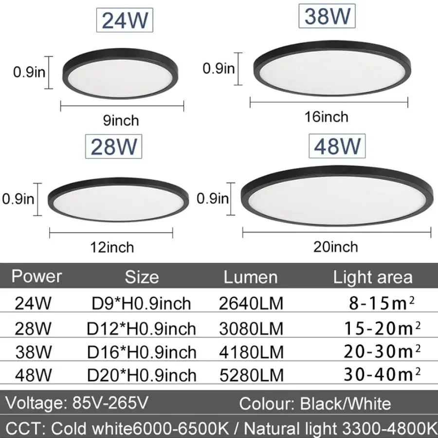 Imagem -06 - Minimalista Branco Led Ceiling Light Quarto de Estudo Moderno Simples Lâmpada Redonda Cozinha Banheiro Corredor Luminária Interior