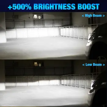 H7 LED 頭燈 CANBUS 30000LM 7035 CSP 晶片 1:1 迷你尺寸 即插即用 汽車燈 6000K 無線渦輪霧燈帶風扇 6 最佳銷售 H7 LED頭燈 - №1