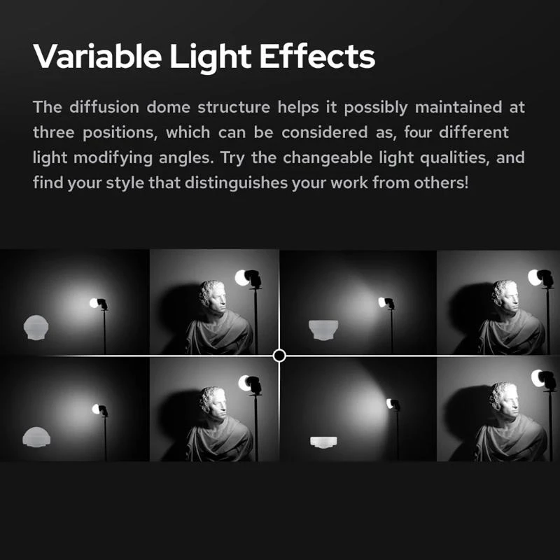 Picture 3: Diffusion Dome Collapsible Flash Diffuser for V1 Series Flashes AD100PRO Offering Variable Shapes for Light Shaping M76A