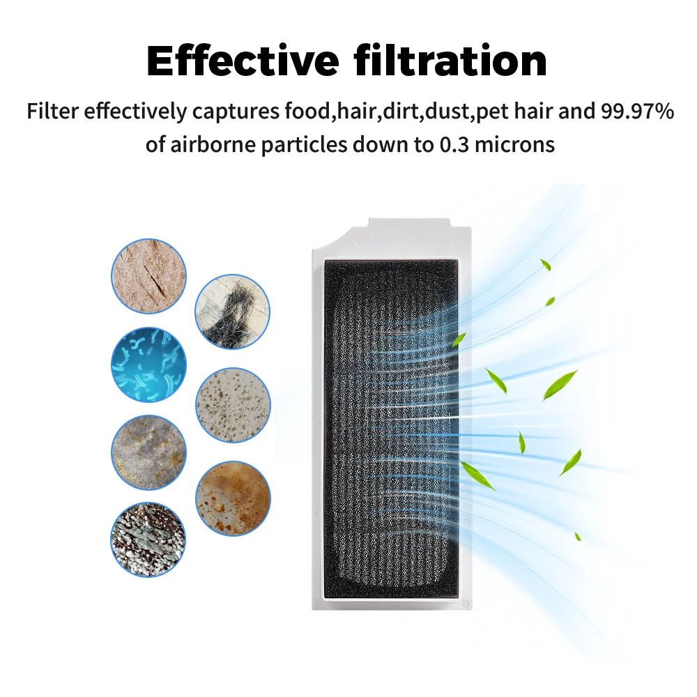 Hepa Filter Replacement Parts For Ecovacs Deebot X1S PRO/T10 OMNI/ T10 TURBO/X1 OMNI/ X1 TURBO Robot Vacuum Cleaner