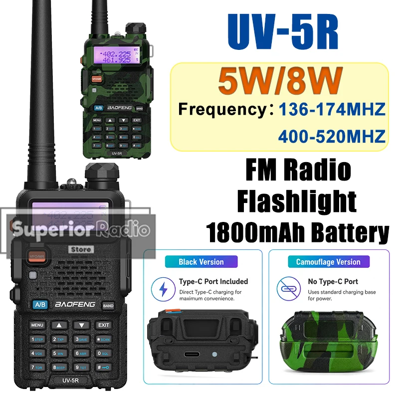 baofeng-uv-5r無線機-オプション5w-8w-1-8km-1800mah-fmラジオ-双方向無線機-タイプcジャック-ブラックカラー用-usb-c非対応-カモフラージュ柄