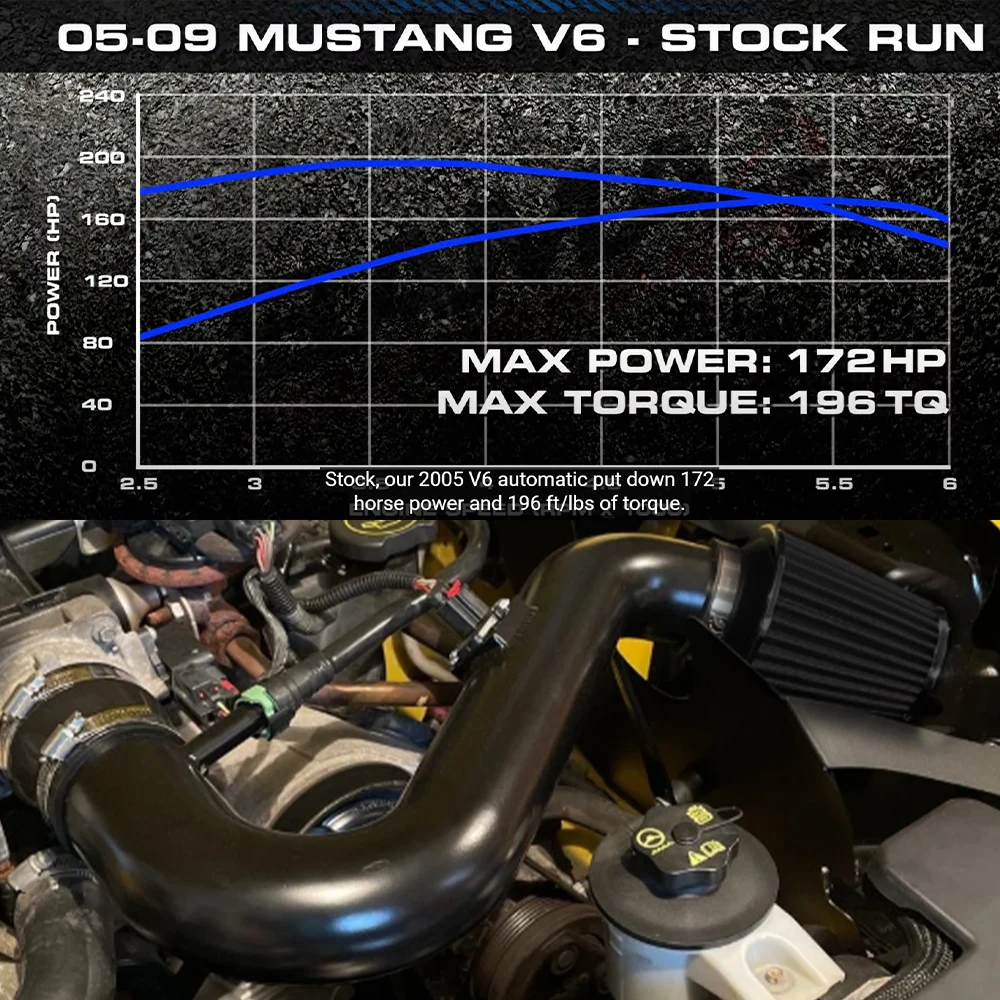 

High Performance Reusable Air Filter Cold Air Intake System for 2005-2009 Ford Mustang 4.0L V6 Engine