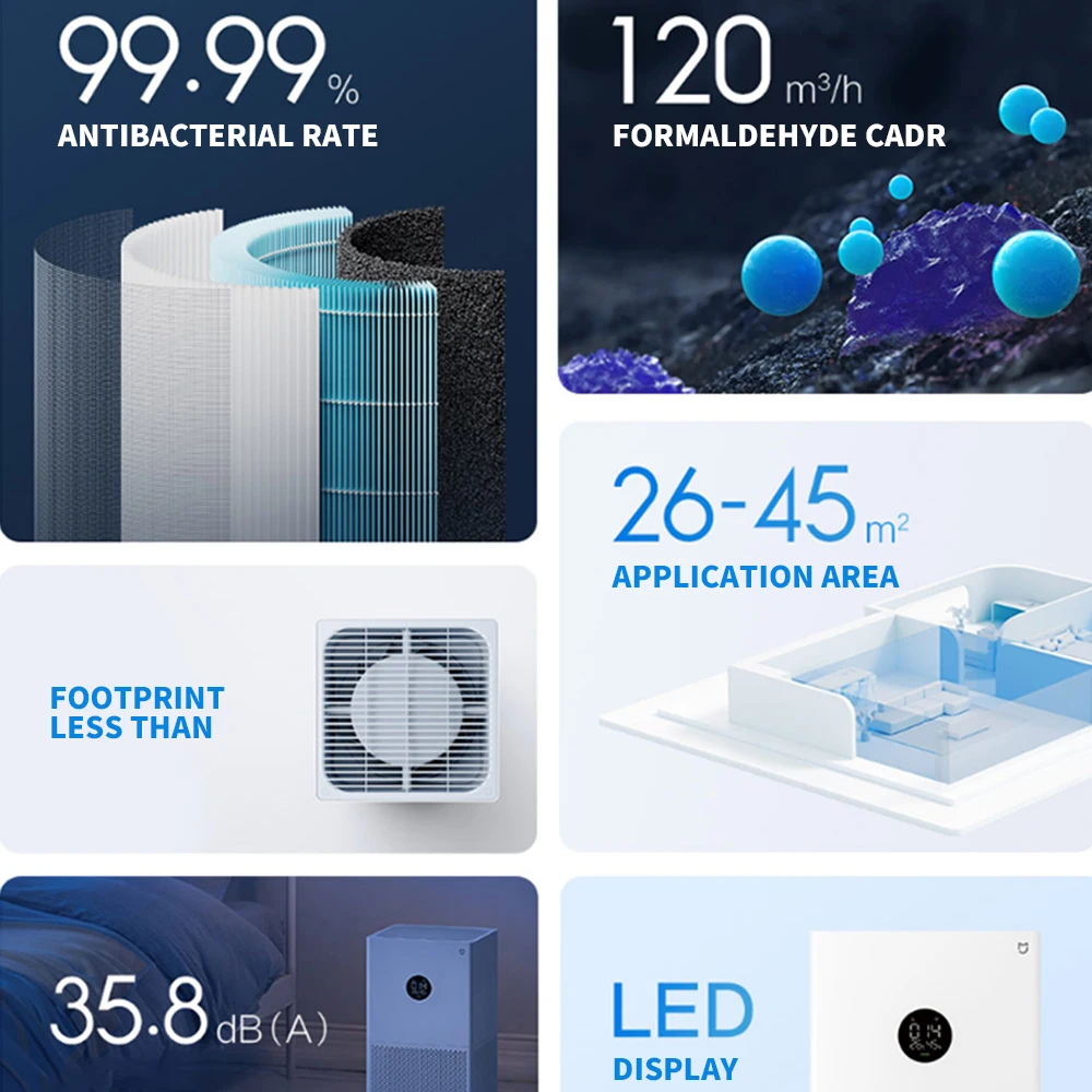 샤오미 공기청정기 전면