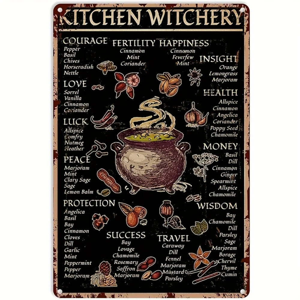 Kitchen Baking Wall Art - Kulinarna Magia, Dekoracje Wiedźmińskie, Halloween, Metalowy