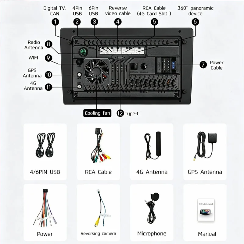 FYT-7870 For Chevrolet Captiva 1 2011 - 2016  CarPlay Android Auto 2DIN Car headunit Autoradio Car Radio Multimedia Stereo - view 2