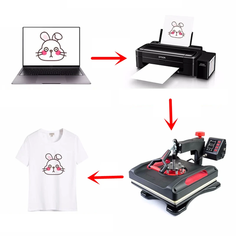 8 in 1 Combo Sublimation Printer Heat Transfer Heat Press Machine For DIY Cap Mug Plate T Shirts Bottle Phone case CE Approved