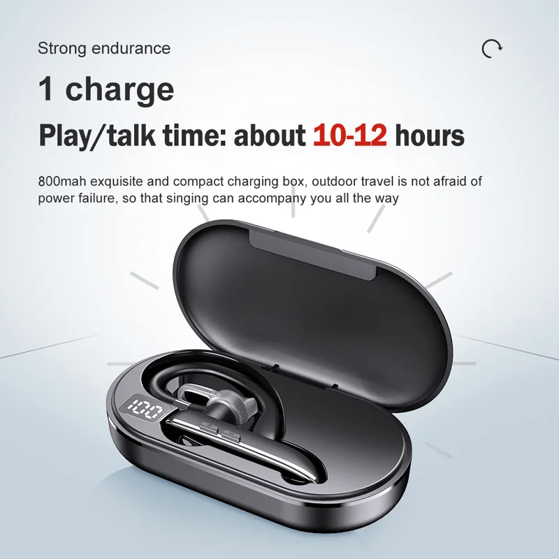 EARDECO Auriculares inalámbricos con micrófono Auriculares Bluetooth Fone De Ouvido Audifonos Con Microfono Auriculares Auriculares