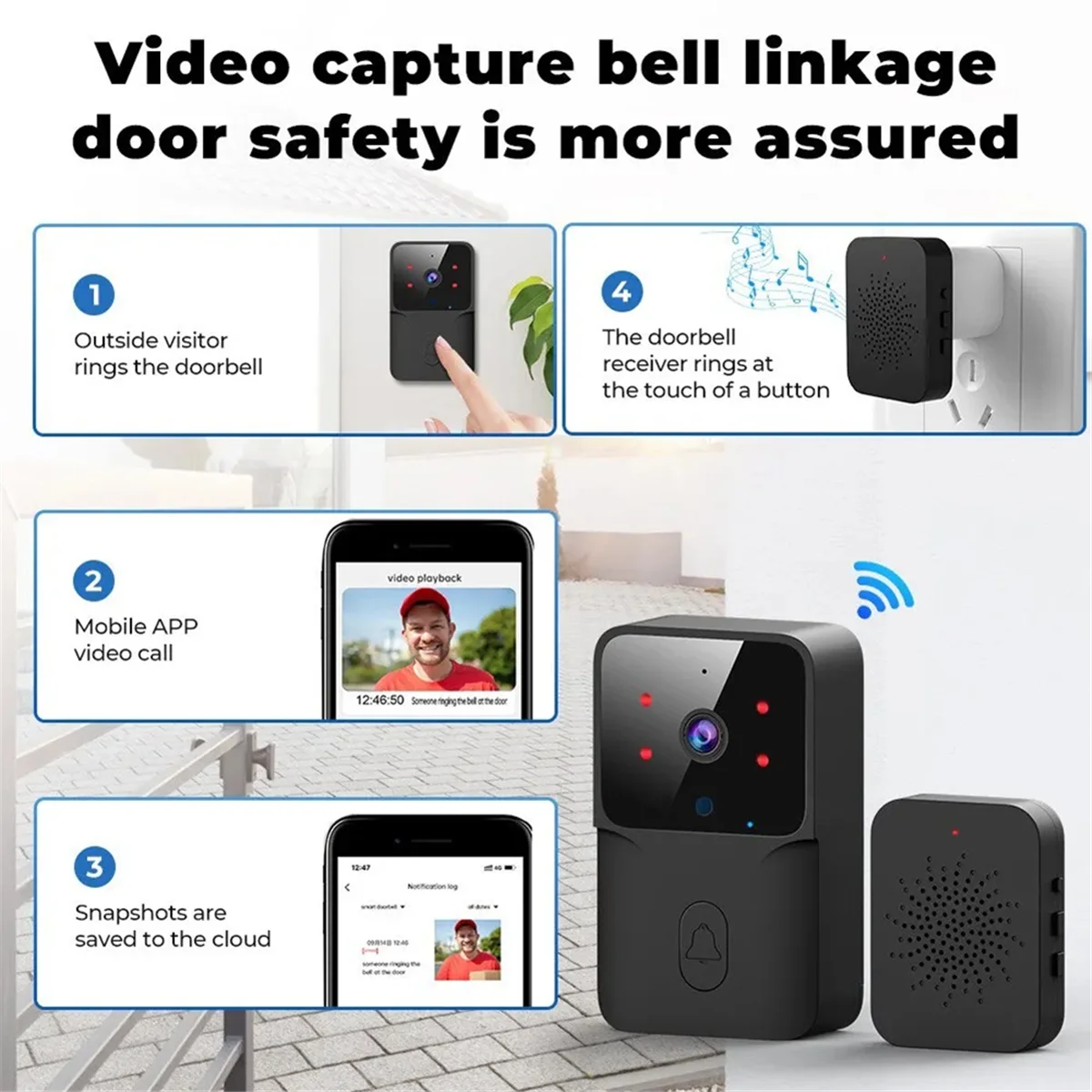 Bel pintu rumah WiFi Tuya nirkabel WiFi bel pintu DC AC bel kamera bertenaga baterai dengan Alexa kamera bel pintu Google (A)