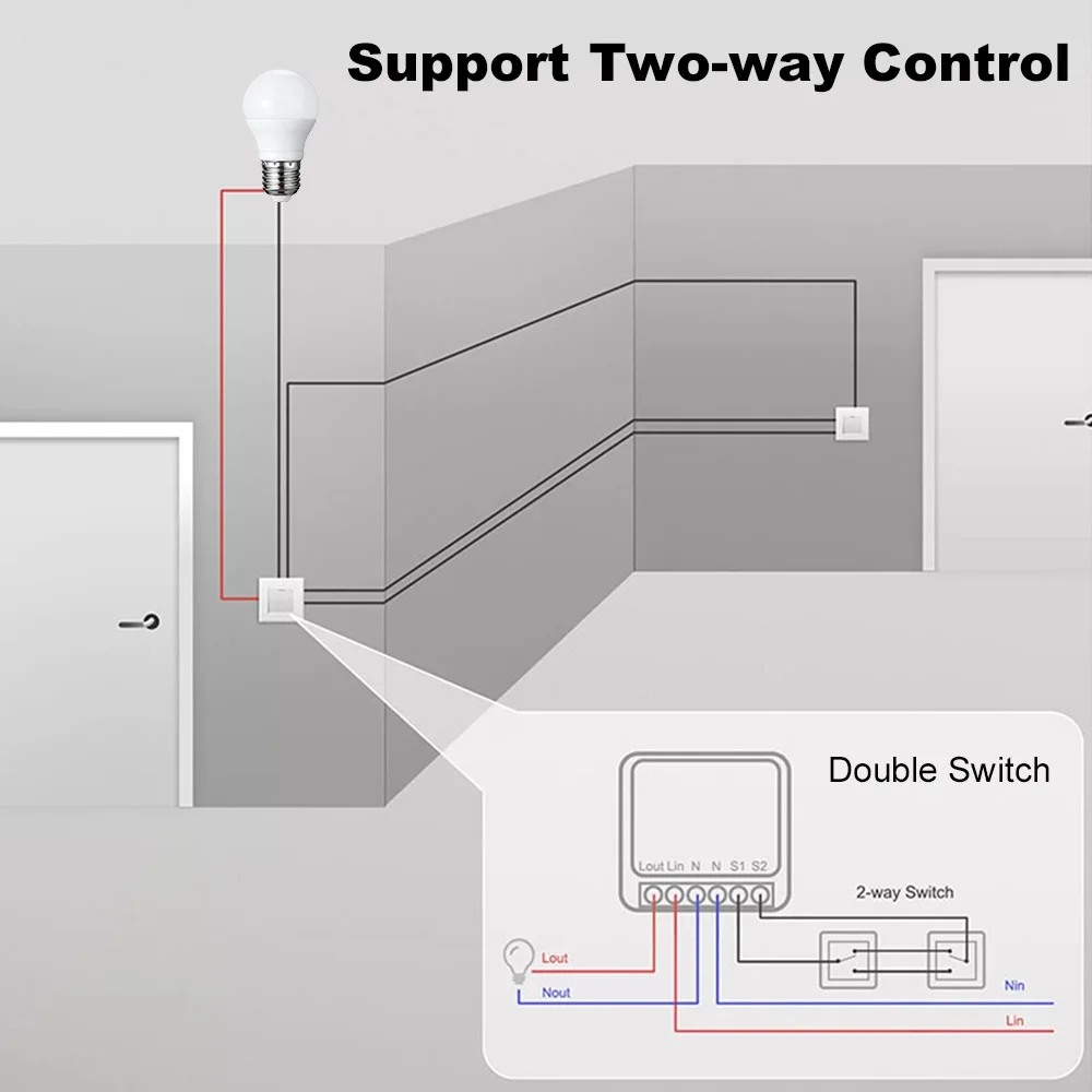 16A ZigBee 3.0 Smart Switch Automation DIY Light Switches Module Supports 2 Way Control Wok Alexa Google Home Zigbee 2Mqtt image 5