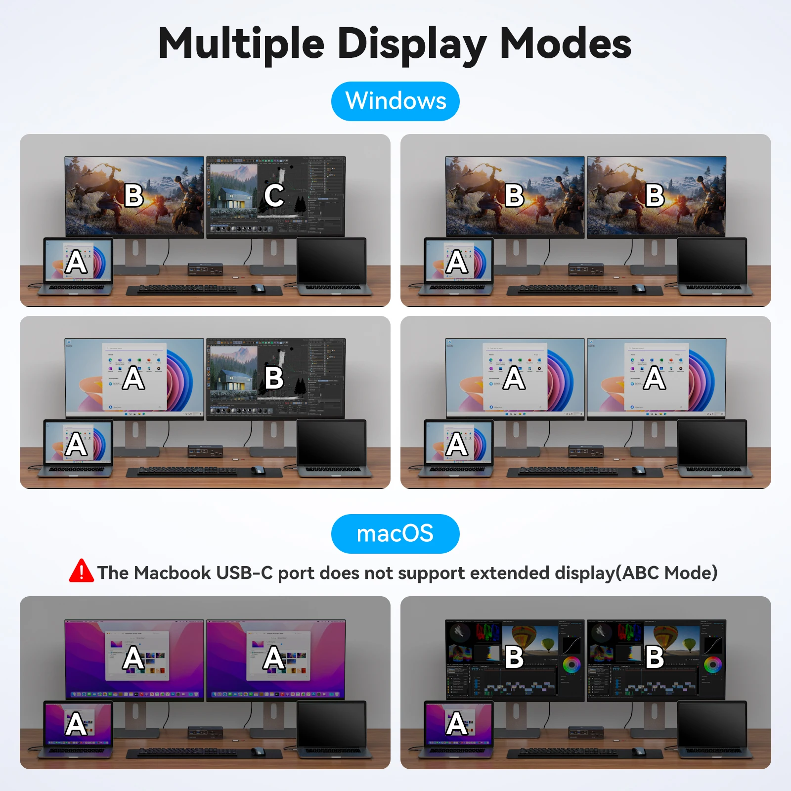 USB C KVM 스위치 도크 2입력 2출력 4K@60Hz HDMI KVM 도킹 스테이션 (2대의 컴퓨터가 2대의 모니터를 공유, PD 100W 지원, 윈도우용)