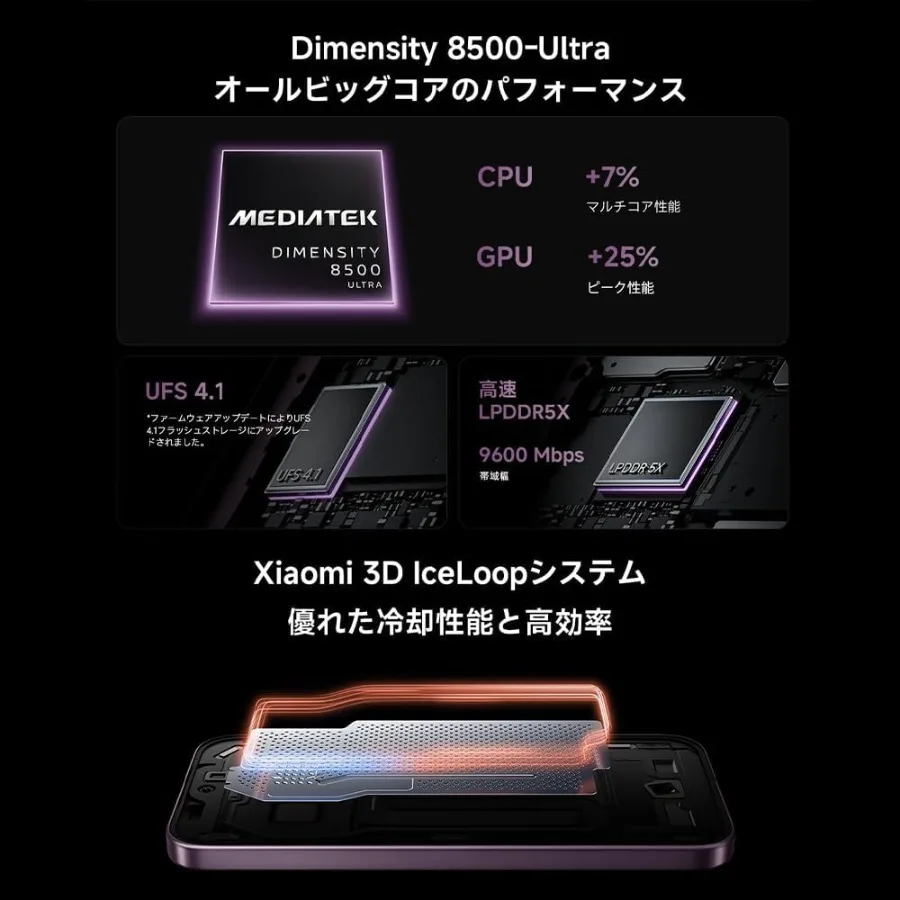 XIAOMI 17T Ai 5G Compatible with Tmobile Mint Tello and Global (256GB + 12GB) NFC Global ROM Unlocked 50MP Triple Pro Leica Cam eSIM 6
