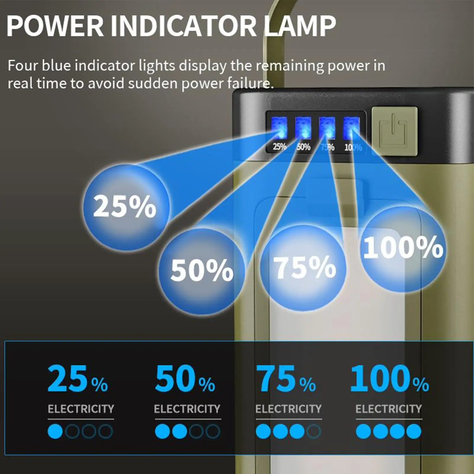 

Кемпинговый светильник, фонари для палатки для кемпинга, солнечные портативные 6 режимов с регулируемой яркостью и расширяемым отключением на 90 градусов, приключения на открытом воздухе