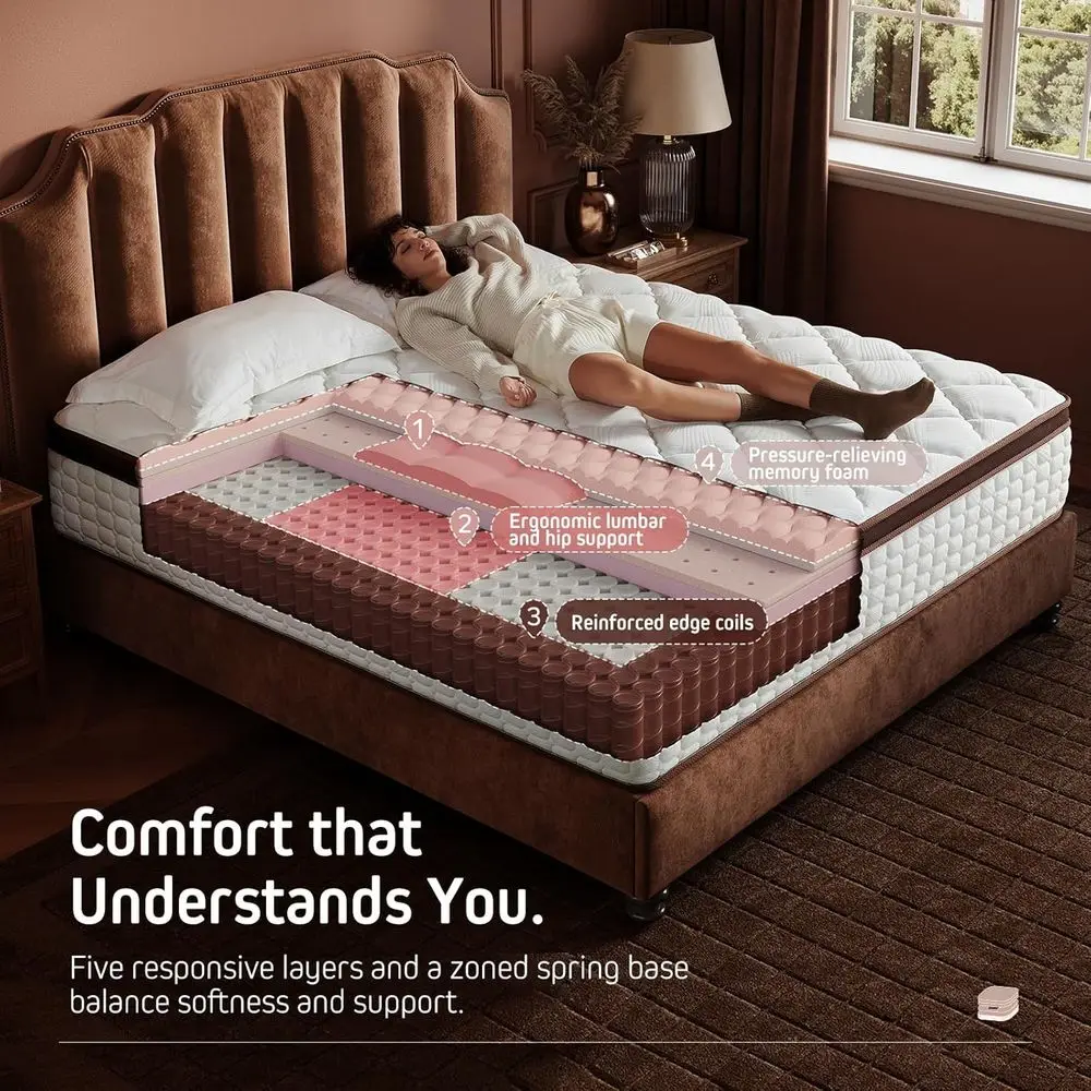 Materasso - Genitore (12 pollici, King Size (standard USA))