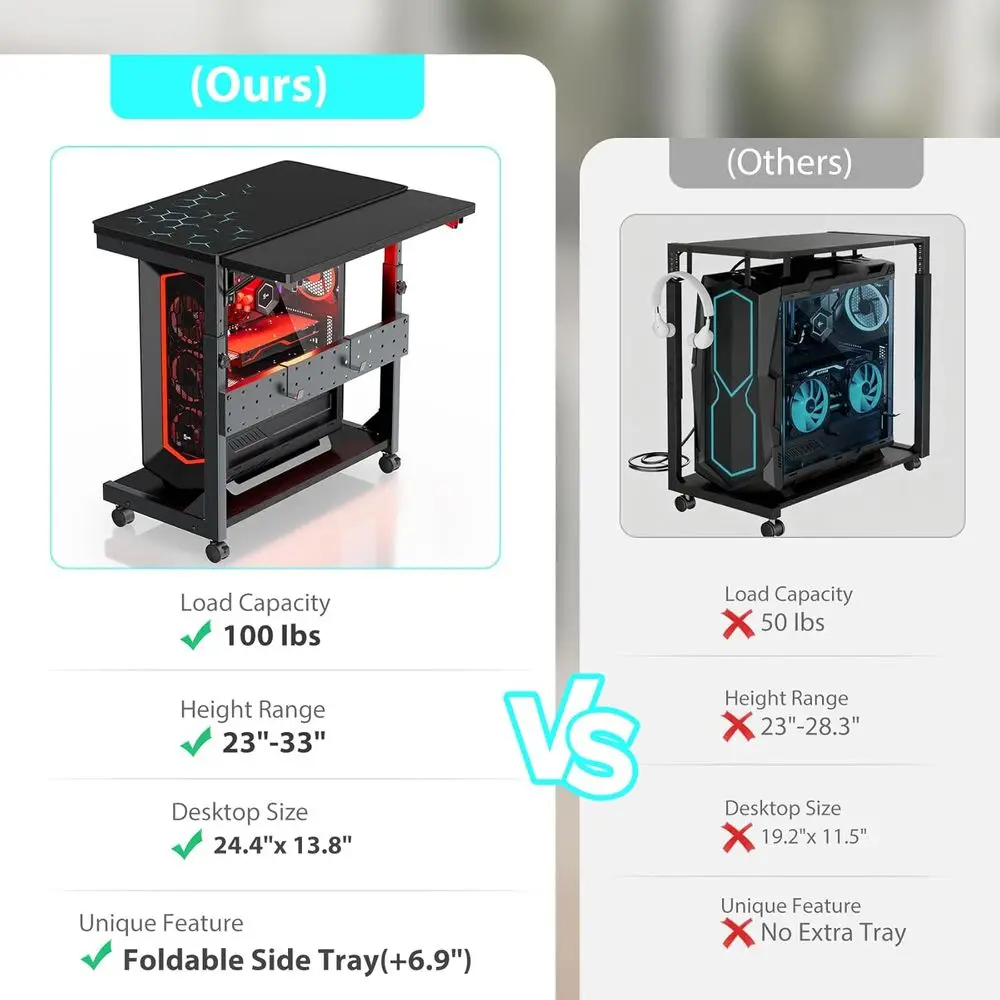 Verstellbarer 2-stufiger PC-Ständer unter dem Schreibtisch mit Rollen und Mauspad für Spiele und Aufbewahrung