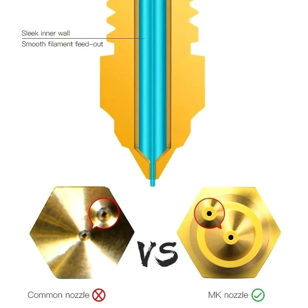 Creality 5 sztuk/zestaw 0.2/0.4/0.6/0.8/1.0mm MK8 Hotend wytłaczarka mosiężne dysze do drukarki CR-6 SE/Ender-3 Series/Ender 5 Series