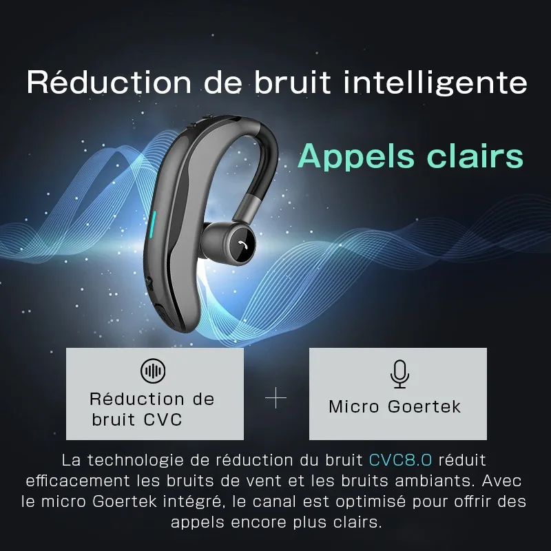 Auricular Inalámbrico Profesional, Auriculares Inalámbricos, Auricular Inalámbrico de Una Sola Oreja, 180 ° Micrófono incorporado giratorio, adecuado para conducir, teletrabajo, llamadas de alta definición, auriculares con micrófono para iPhone y Android.