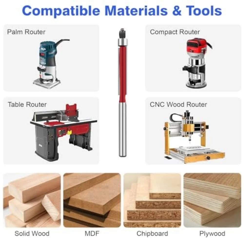 Furniture Router Tool Wardrobe Corner Rounding Jig with Adjustable Stops and Carbide Blade for Even Smooth Rounded Edges
