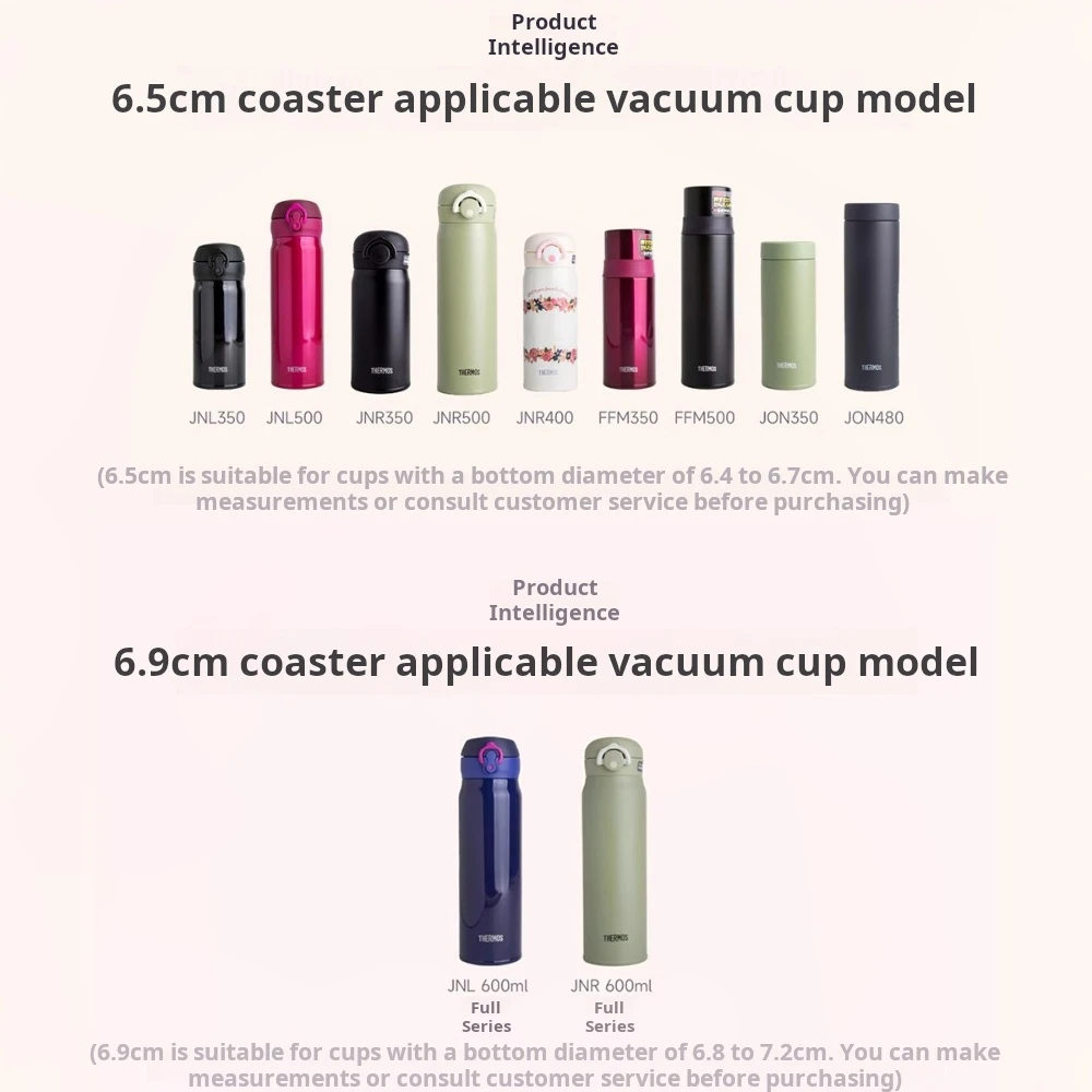 THERMOS Thermal Mug Diameter 6.5cm Silicone Anti Slip Bottom Cover for THERMOS  Vacuum Flask Water Bottle Bottom Sleeve Cover view 6