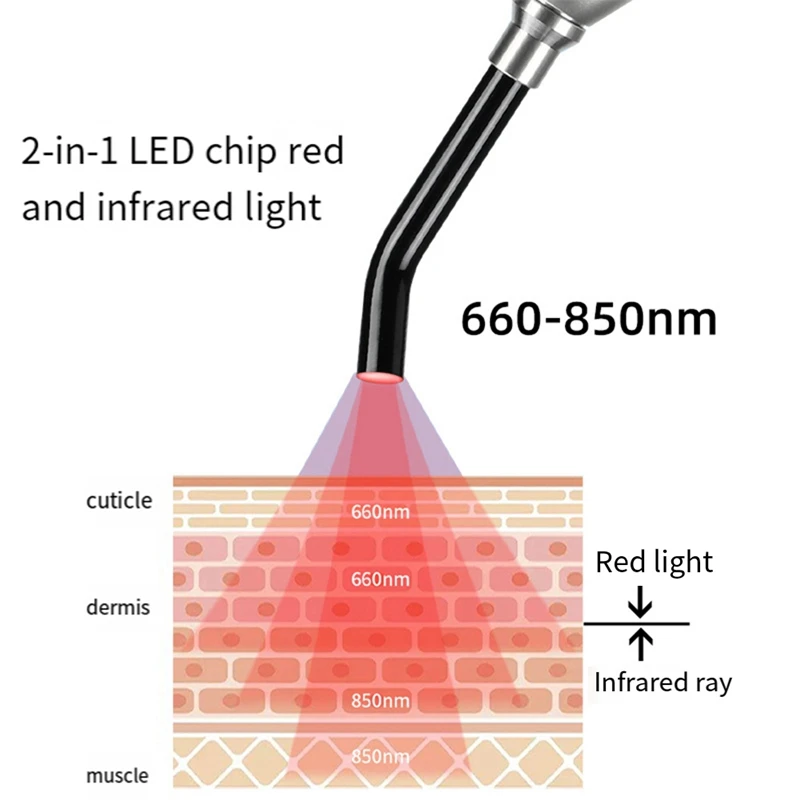 US Plug Soothing Nose LED Ear Canal Therapy Lip And Oral Instrument Light Guide Column Infrared Physiotherapy Instrument