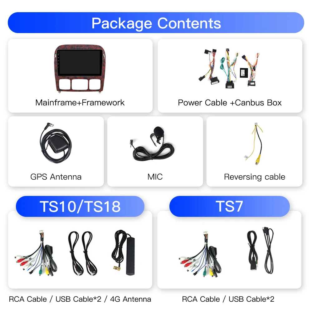 2din Szikratávirát carplay autó Multimédia Játszadozó számára mercedes benz S Kitűnő osztályzat W220 S280 S320 S350 S400 S430 S500 S600 AMG 1998 - 2005