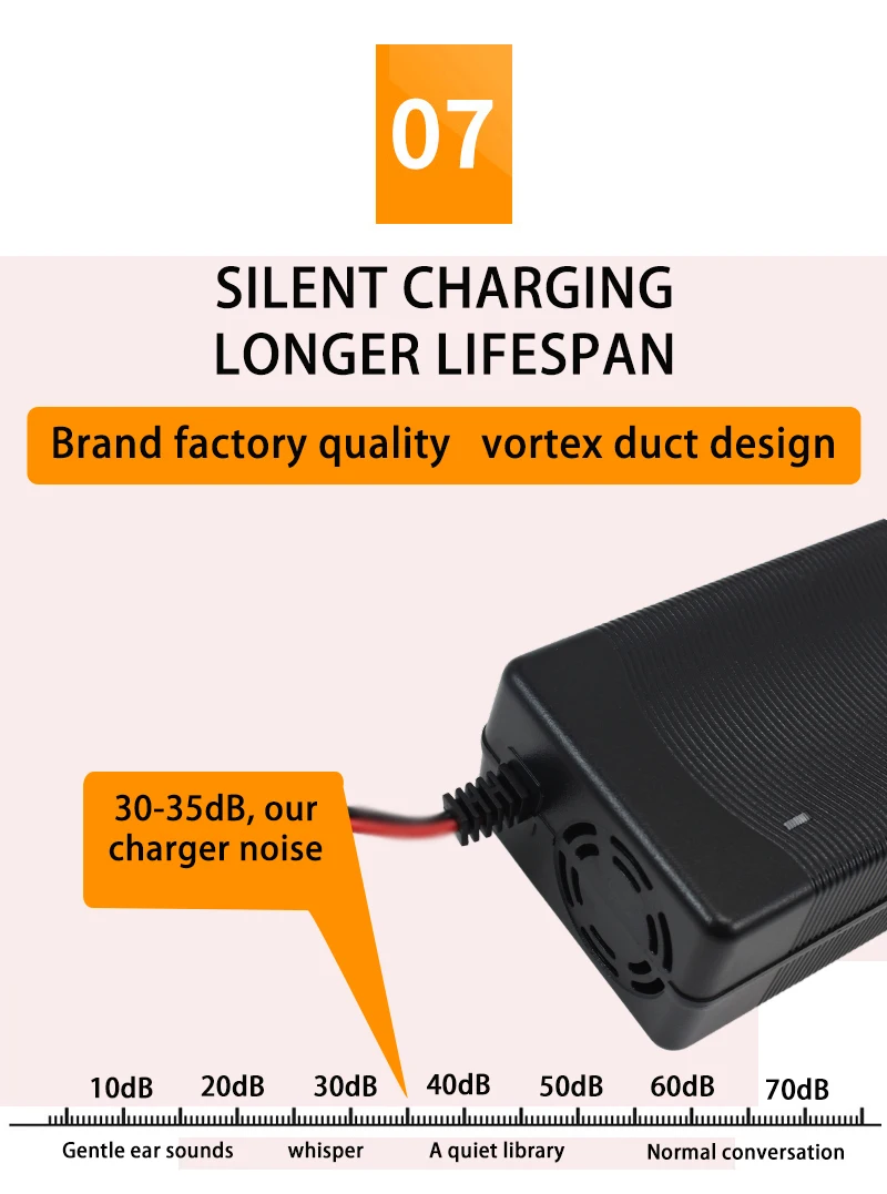 48V 54.6V 3A Lithium Ion Battery Charger for Lithium Battery Pack 3 Pin Female Plug IEC