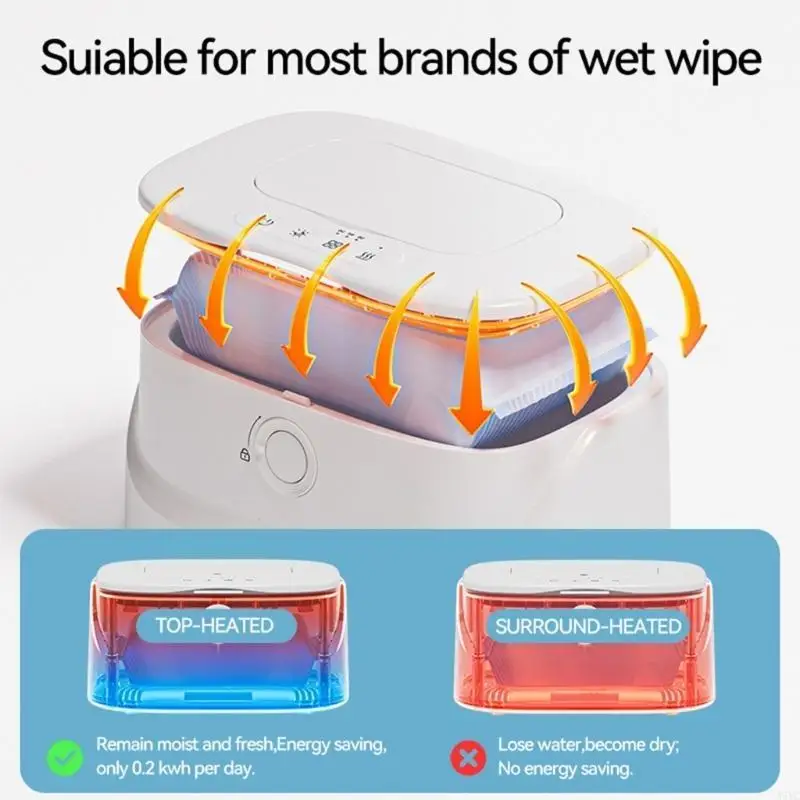 A5YC Baby Wipes Warmer Wet Tissue Dispenser Case with Quick Warming Function Three Temperature Option Build In Night Light