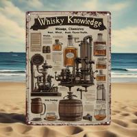 Rustic Whisky Making Metal Sign - Vintage Tin Wall Art for Kitchen & Pub Decor, Perfect for Room Decor