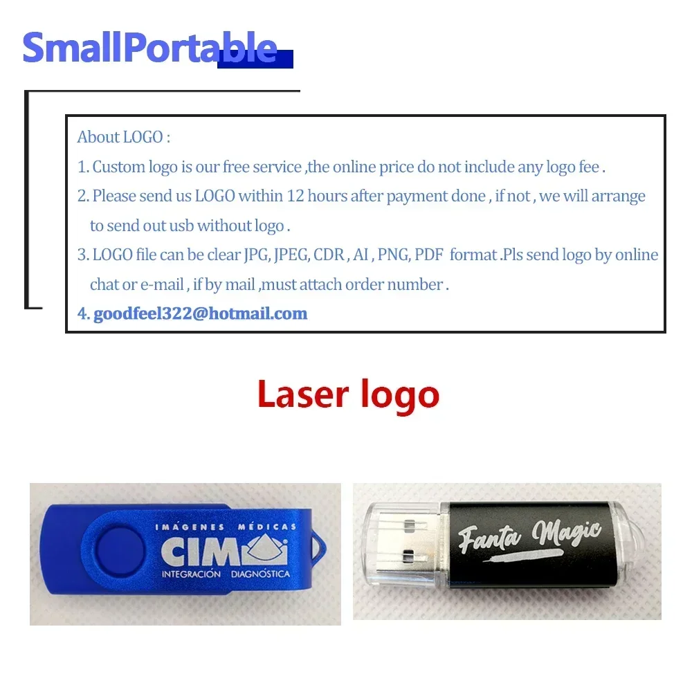 10pcs/lot Free Tailored Logo USB Flash Drive 2.0 Pendrive Wholesale Price 1GB 4GB 128MB 512MB Memory Stick for Photography Gifts